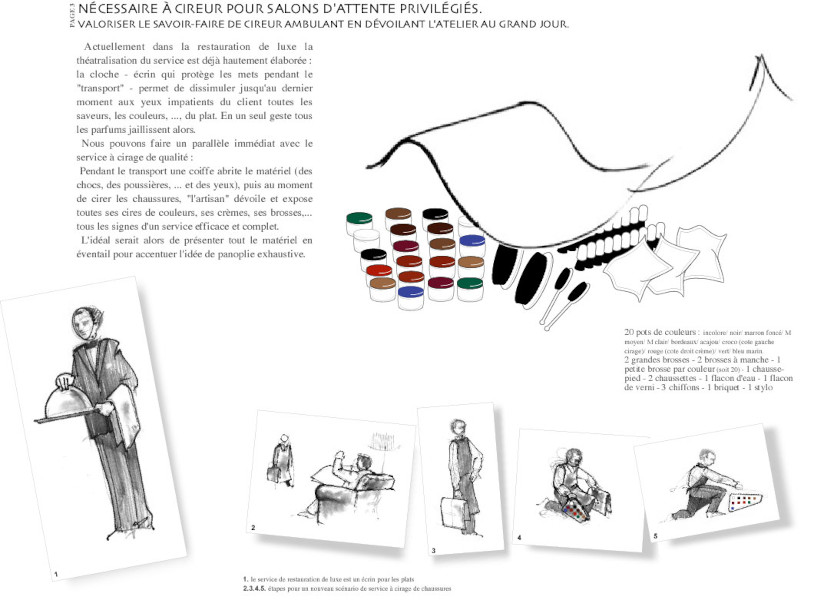 commandes sur-mesure de sac en cuir - necessaire de cireur - esquisse - yvon morin