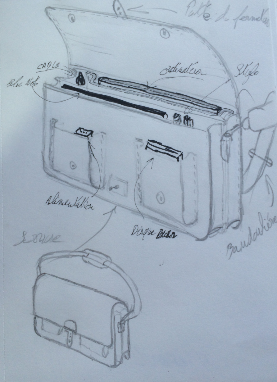 creation de sac a main en cuir sur-mesure - yvon morin - esquisse